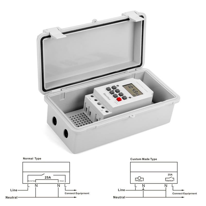 ManHua 220VAC 30A MT316SE-B مؤ - مراجعة Outdoor Power Timer وسعره