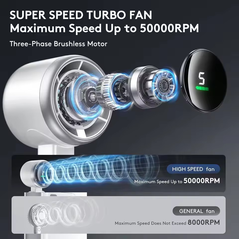 مروحة صغيرة محمولة للرقبة بسعة - مراجعة Outdoor Power Timer وسعره