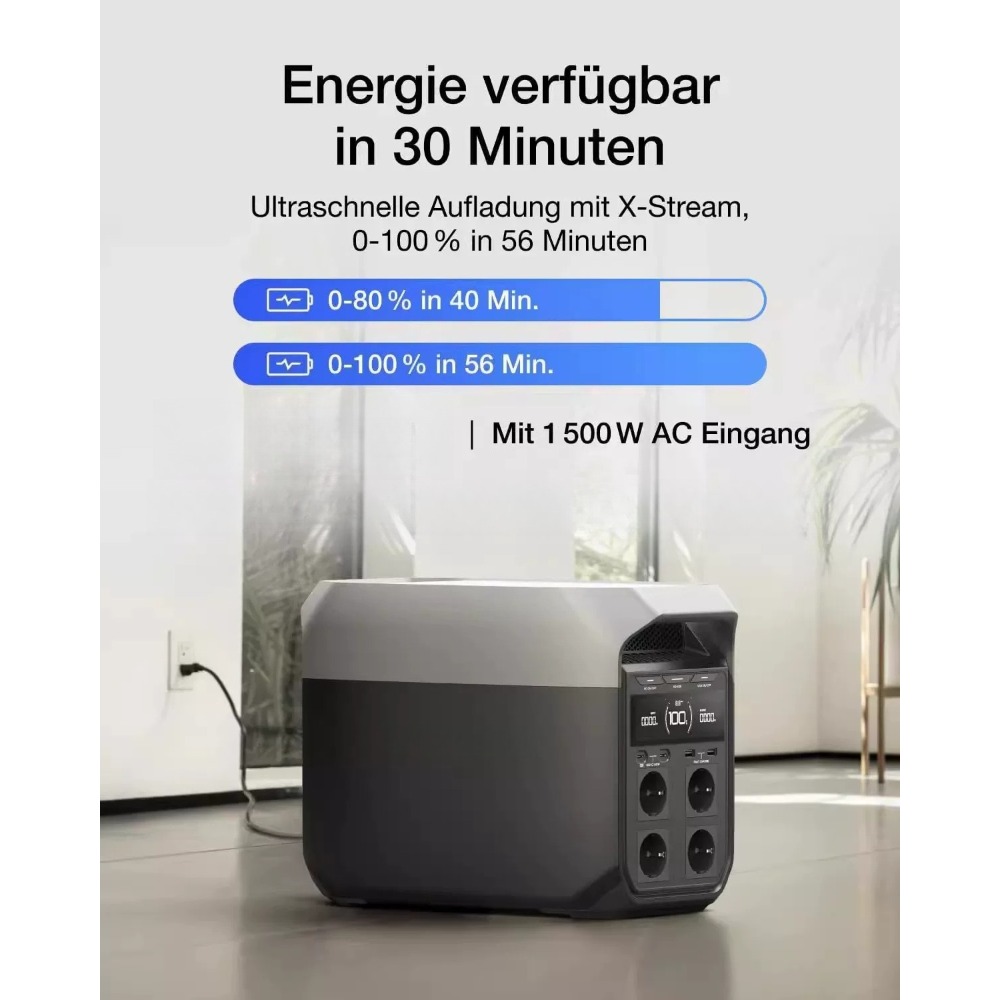 محطة طاقة محمولة خارجية 3Max p - مراجعة Outdoor Power Plus وسعره