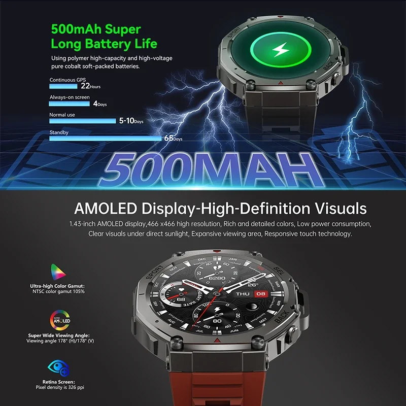 ساعة ذكية عسكرية جديدة DM58 لع - مراجعة Outdoor Power Monitor وسعره