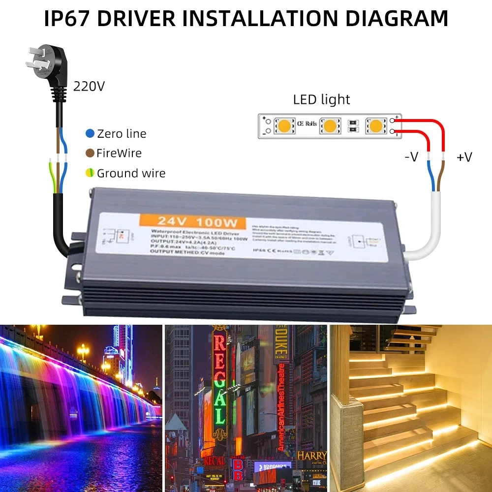 محول طاقة خارجي مقاوم للماء IP - مراجعة Outdoor Power Transformer وسعره