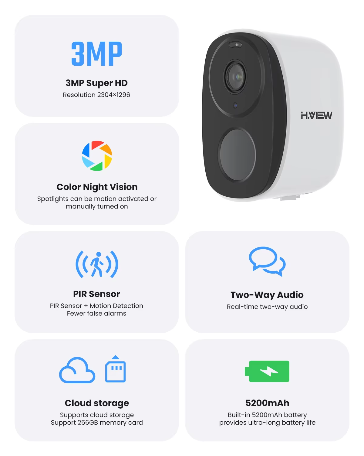 كاميرا H.VIEW PIR تعمل بالبطار - مراجعة Outdoor Power Plus وسعره