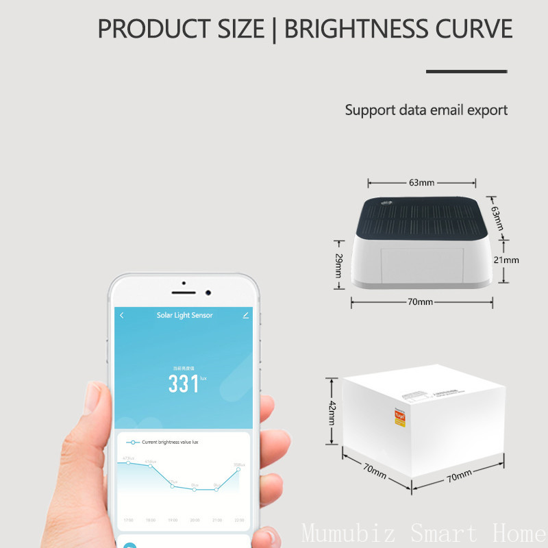 مستشعر الضوء الشمسي Tuya Zigbe - مراجعة Outdoor Power Monitor وسعره