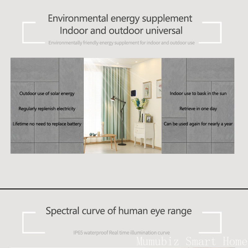 مستشعر الضوء الشمسي Tuya Zigbe - مراجعة Outdoor Power Monitor وسعره