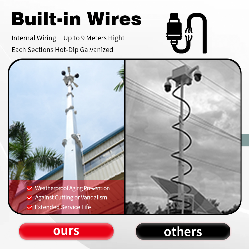 وحدة الطاقة الشمسية مقطورة برج - مراجعة Outdoor Power Monitor وسعره