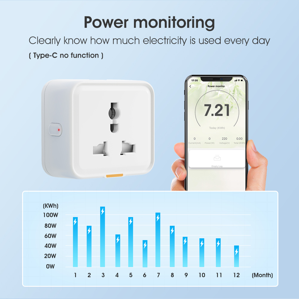 مقبس التوصيل اللاسلكي المنزلي  - مراجعة Outdoor Power Timer وسعره