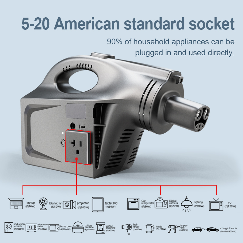 شاحن سيارات كهربائية WUFEN لسي - مراجعة Outdoor Power Outlet Waterproof وسعره