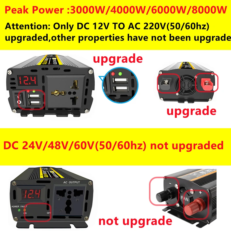 6000 واط DC12/24 فولت إلى التي - مراجعة Outdoor Power Transformer وسعره